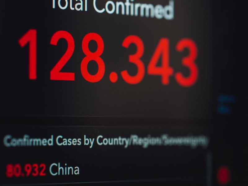 Area Politicians Derive New Advanced Statistic to Show that Coronavirus is Actually Waning, Reject Their Previous One